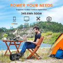 SunPower AP400: 346Wh 500W Portable LiFePO4 UPS - Ryglobalstore