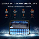 SunPower AP400: 346Wh 500W Portable LiFePO4 UPS - Ryglobalstore