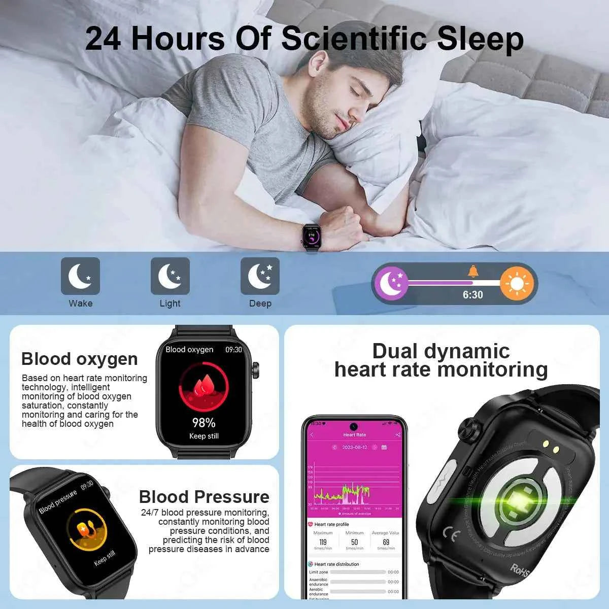 LIGE AI Health ECG+PPG Smartwatch: Lipid & Menstrual Tracker - Ryglobalstore