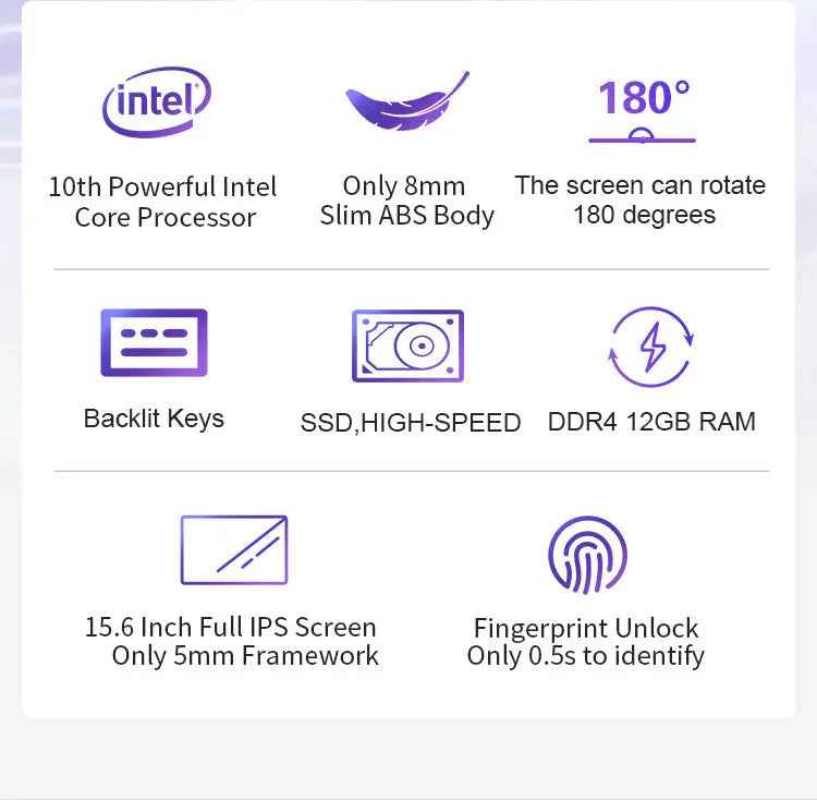 ProBook N5095 – 15.6 Sleek Office Performance - Ryglobalstore