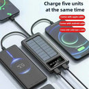SunCharge 20000mAh Power Bank – Dual USB & 4 Cables - Ryglobalstore
