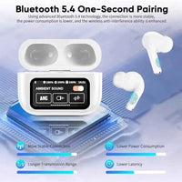 A9Pro SmartBluetooth LCD Noise-Cancel Headset - Ryglobalstore