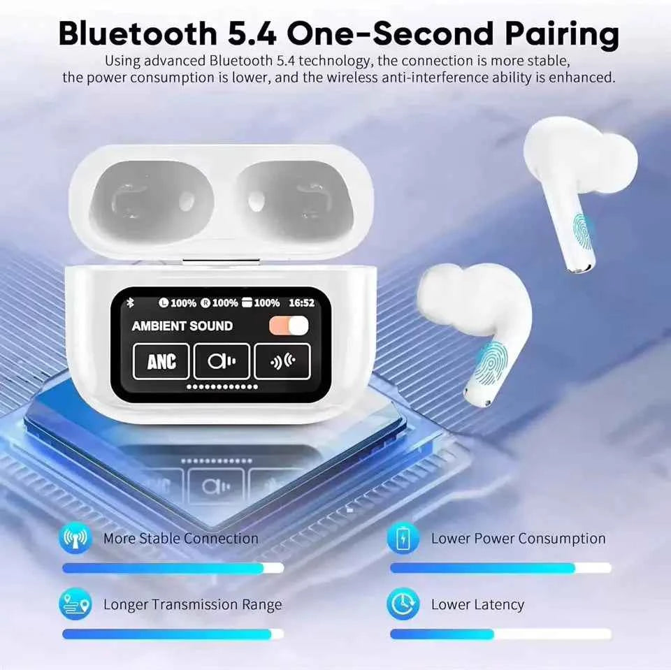 A9Pro SmartBluetooth LCD Noise-Cancel Headset - Ryglobalstore