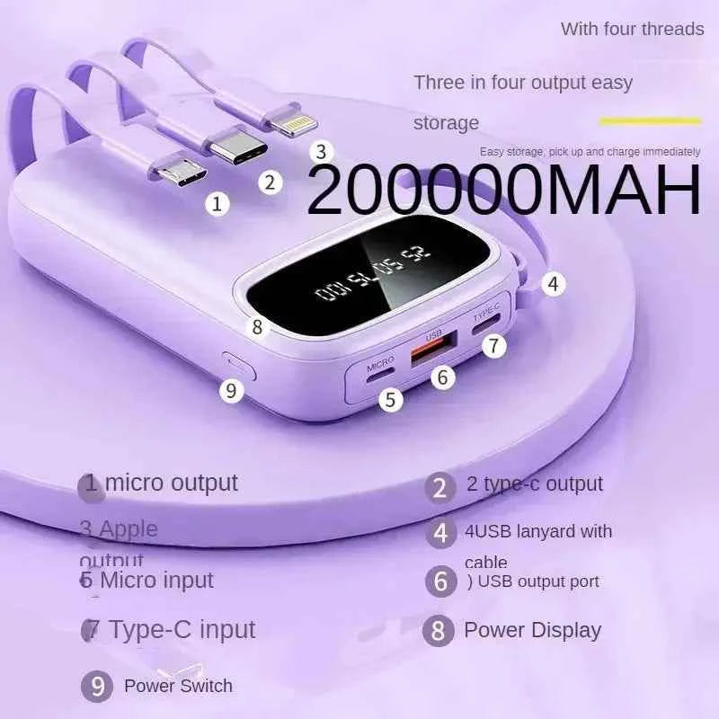 PowerPulse Mini 200K Fast-Charge Power Bank