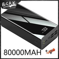 MegaCharge Ultra 100K: Outdoor Fast Power Bank - Ryglobalstore