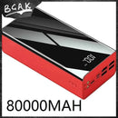 MegaCharge Ultra 100K: Outdoor Fast Power Bank - Ryglobalstore